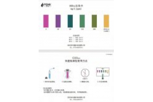 如何用芬克水質(zhì)快檢包檢測(cè)高濃度COD廢水？